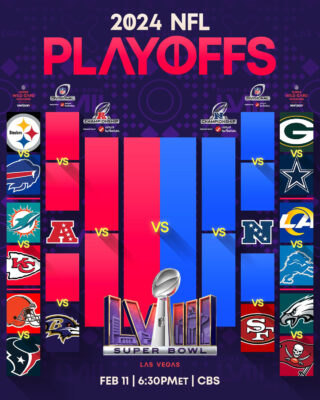 2024 nfl playoffs - picture, odds, prediction